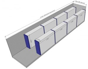 Container Shelving Layout